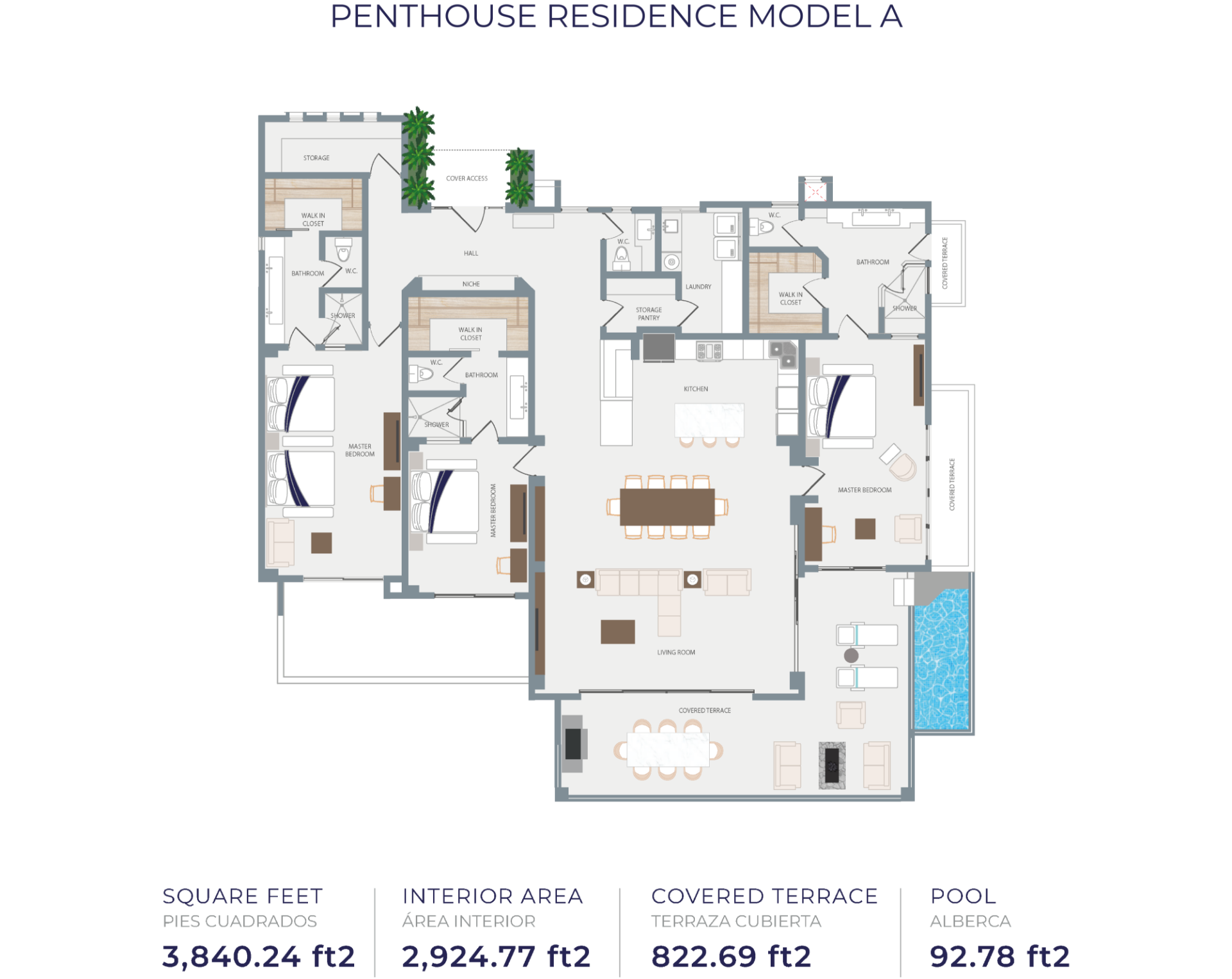 PentHouse Residences Model A